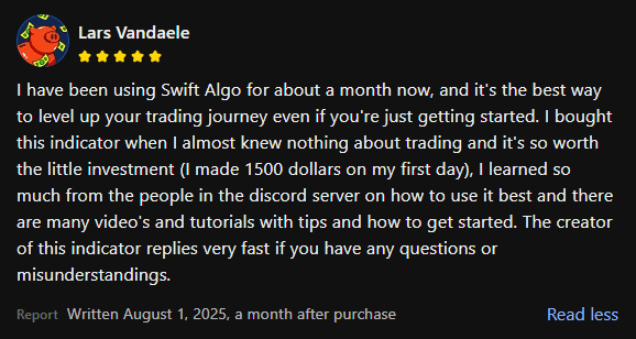 Long form five star review about learning with Swift Algo